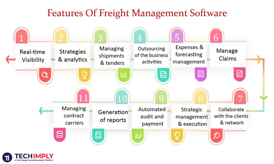 features of frieght management software